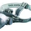 Dennett Super Bright LED Headlamp Sea