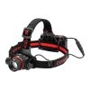 Sea Coast HL8R Rechargeable LED Headlamp