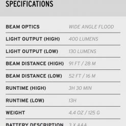 Coast HL45 LED Headlamp