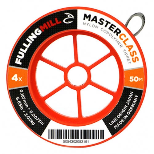 Fulling Mill Masterclass Copolymer Game 3 Fulling Mill Masterclass Copolymer Game