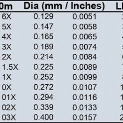Fulling Mill World Class Fluorocarbon V2 50M