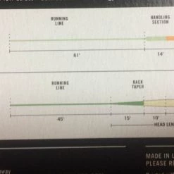 Salmon Fly Lines Rio InTouch Switch Fly Line