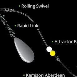 Beads & Stops Inova Attractor Beads