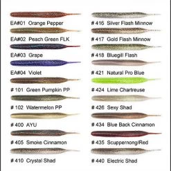 Keitech Sexy Impact Soft Lures