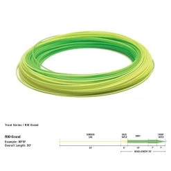 Rio Grand Premier Fly Line