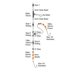 Tronix Plaice Rig Sea