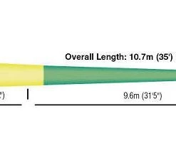 Game Rio Scandi Shooting Head Kit
