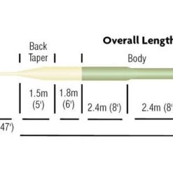 Game Rio LT Trout Floating Fly Lines