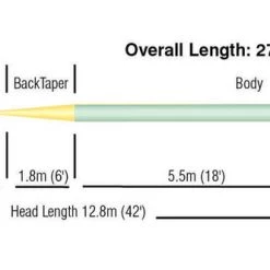Rio Grand Maxcast Fly Line